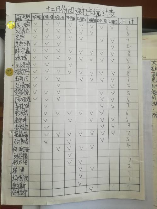 2026西宁科目四理论教学推荐清单:正规机构、价格排名及避坑