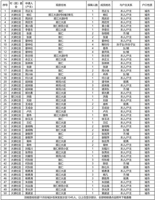 2026盘锦担保贷款融资方案供应商盘点：正规避坑与甄选指南