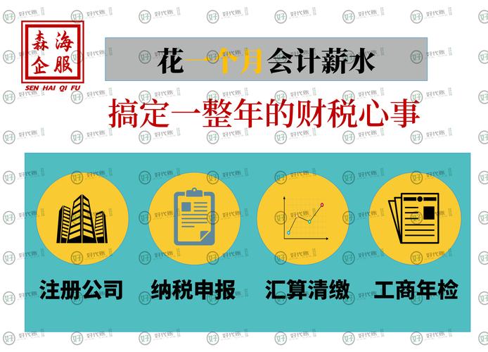 2026阳泉资产规划方案定制服务商费用分析:正规机构、收费标