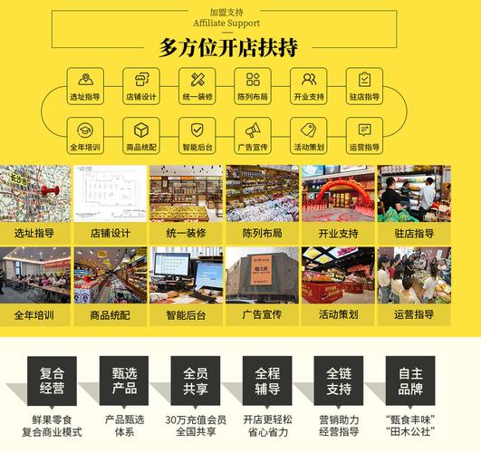 2026年四平实体店加盟招商代理机构盘点:正规品牌与避坑指南 2026年四平实体店加盟招商代理机构盘点:正规品牌与避坑指南