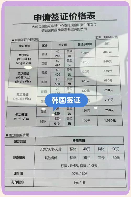 乌鲁木齐日韩留学签证服务商价格解析及2026年正规办理机构推