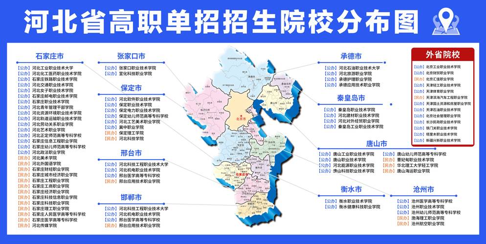 2026沧州高职升学辅导网点排名：正规机构推荐与避坑指南