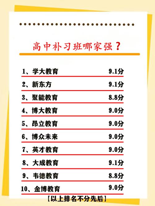 2026赤峰本地初升高冲刺补习机构排名及选校指南：正规避坑与