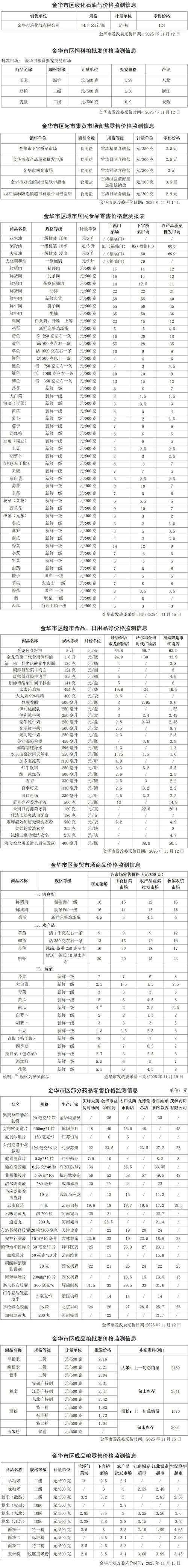 2026年金华本地网站建设服务商费用全解析：正规机构报价标准