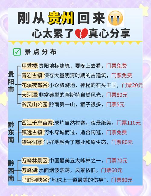 2026贵阳本地情侣旅游度假规划十强盘点:高口碑景点、酒店及