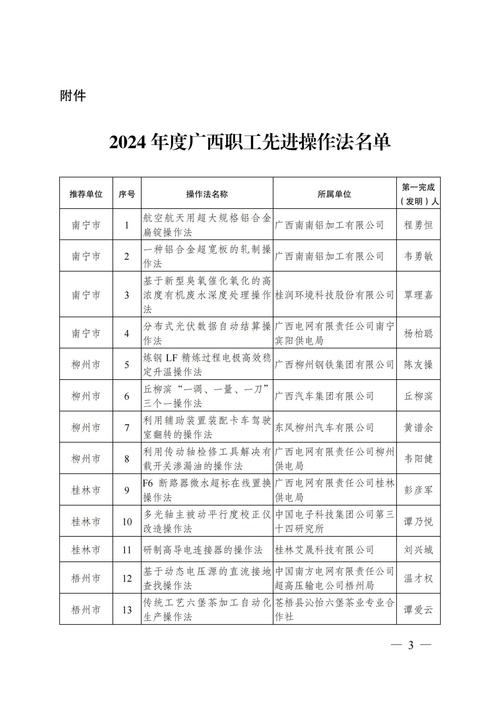 玉溪高空作业施工队排名2026:正规前5强推荐与安全避坑指南
