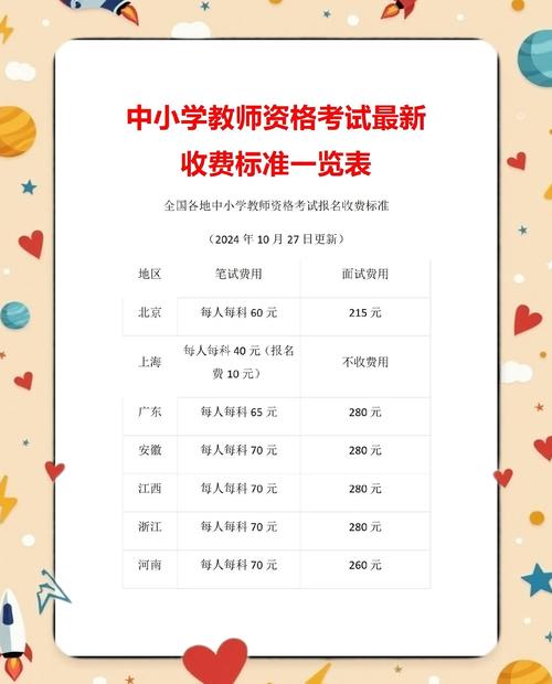 2026年云浮家教零散补习咨询费用参考及正规避坑指南