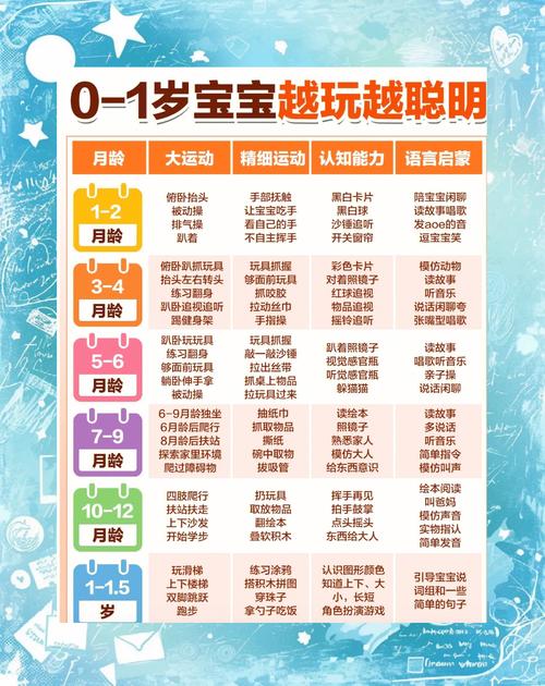 2026年遂宁本地婴幼儿潜能开发公司排名与专业早教机构选购指