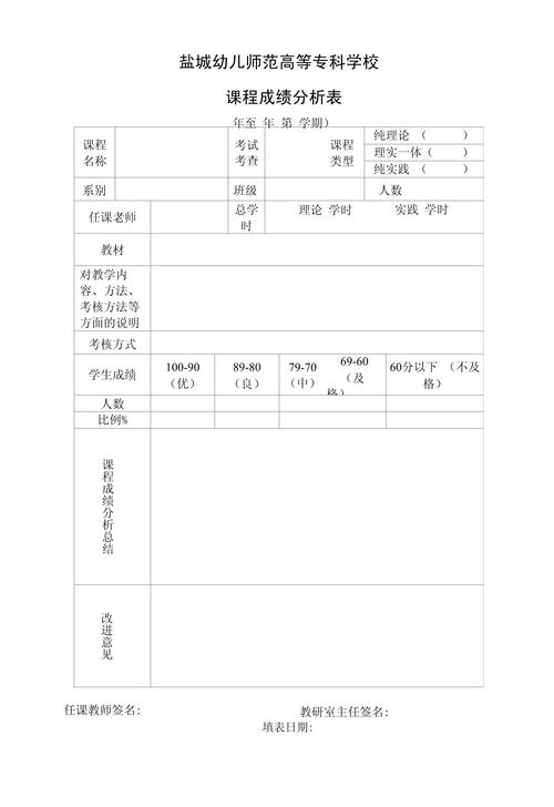 盐城高等教育一级合作机构多少钱?2026正规学历提升费用区间