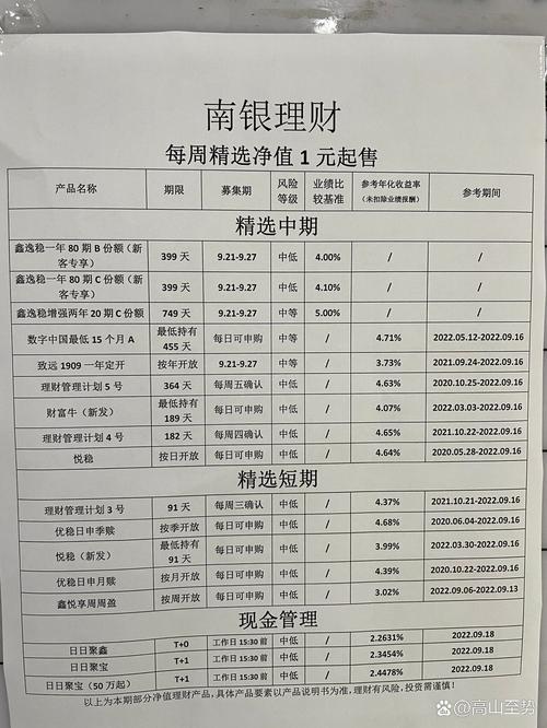 2026年黄冈本地投资理财公司推荐清单：正规机构与避坑指南