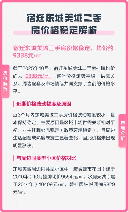 宿迁本地二手房纠纷咨询排行:2026年专业机构推荐与避坑指南