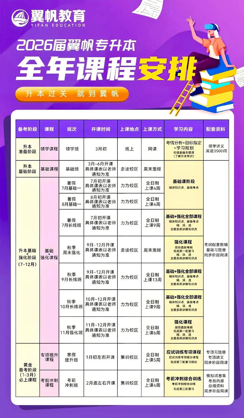 岳阳VIP 定制班多少钱?2026年驾校费用排行榜与避坑指南