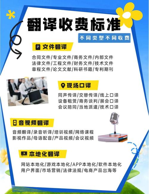 恩施笔译服务公司多少钱？2026年正规机构报价区间与避坑指南