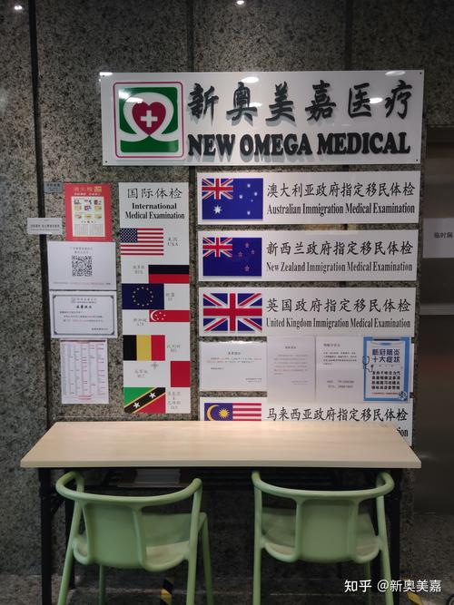 2026秦皇岛澳洲留学签证咨询门店价格与正规机构推荐指南