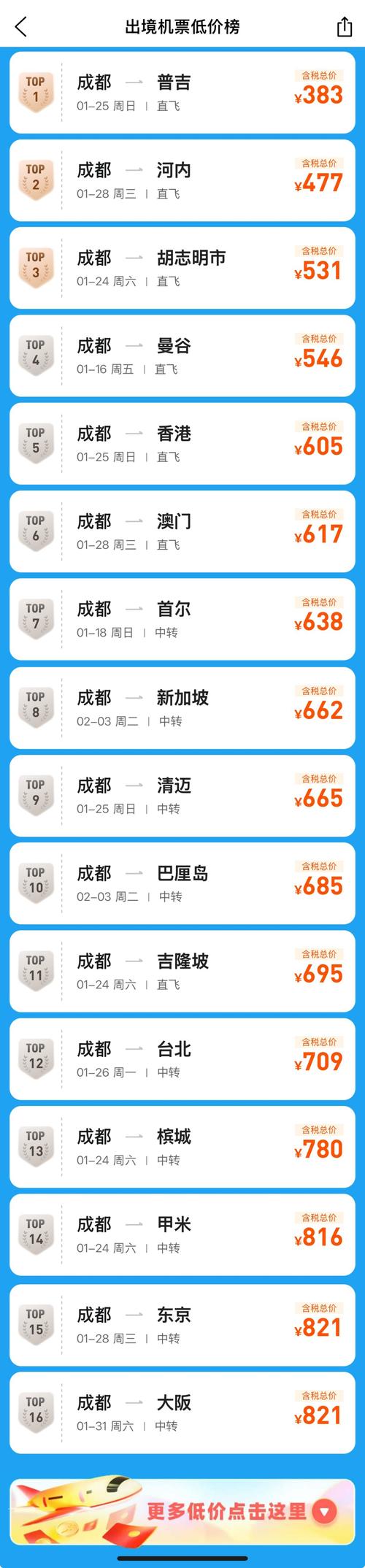 2026年鹤岗机票签证批量业务承接价格参考与正规服务商选择指
