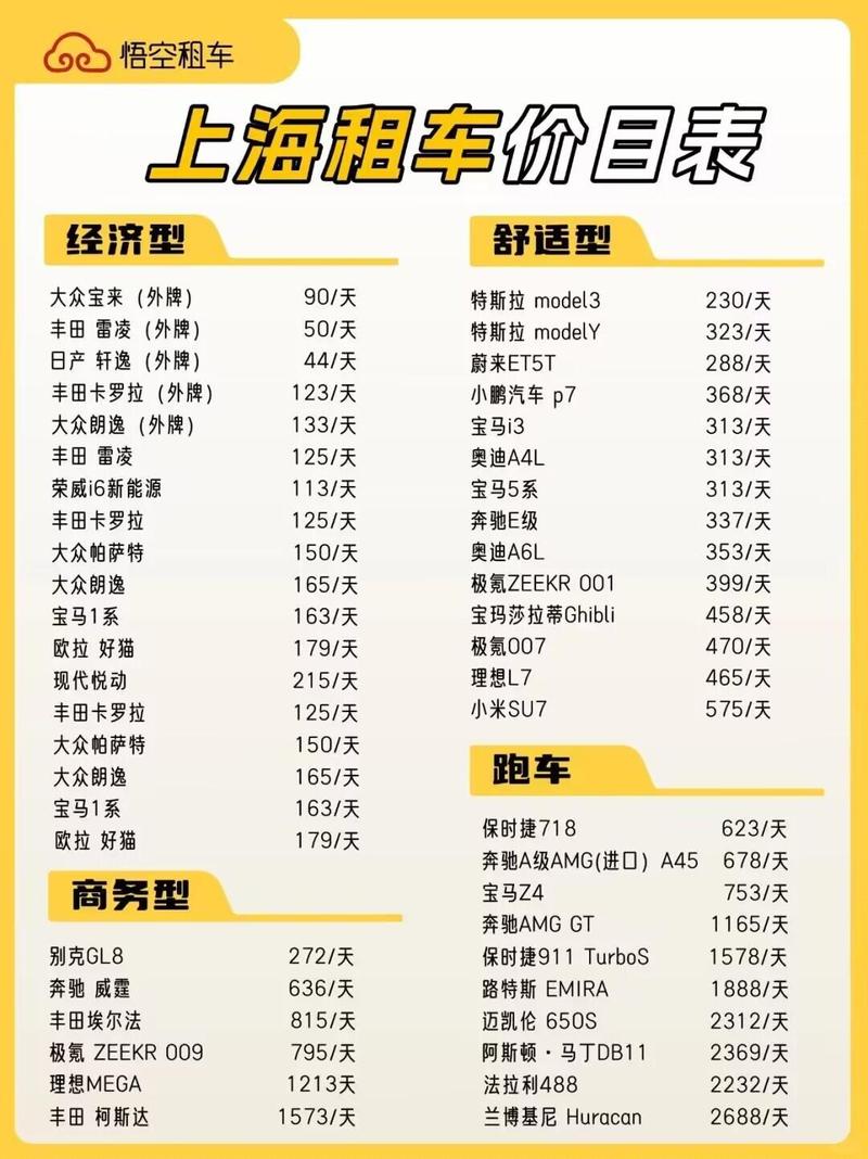 衢州平价代步租车服务2026年推荐:正规机构、价格明细与避坑
