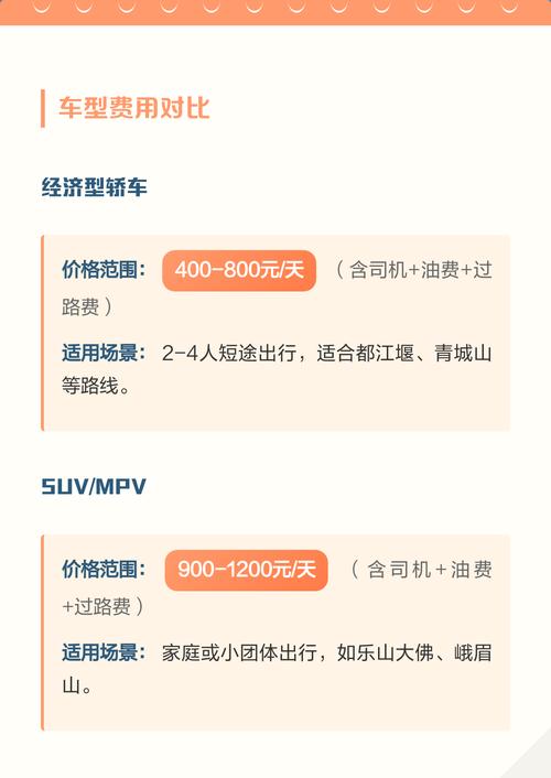 衢州平价代步租车服务2026年推荐:正规机构、价格明细与避坑 衢州平价代步租车服务2026年推荐:正规机构、价格明细与避坑
