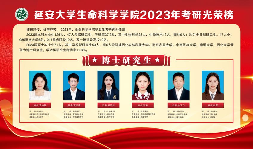 2026衢州考研前置学历提升口碑推荐:正规机构、费用标准及避