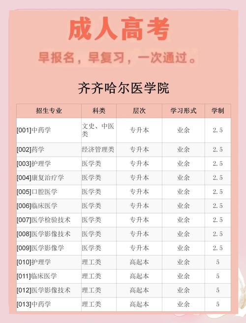 齐齐哈尔本地正规学历教育机构哪家强？2026年口碑与费用全解