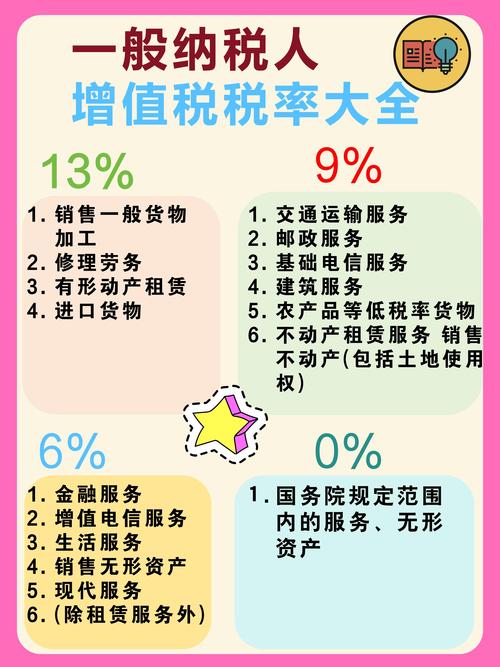 鄂尔多斯2026申办一般纳税人推荐指南：正规机构服务与费用解