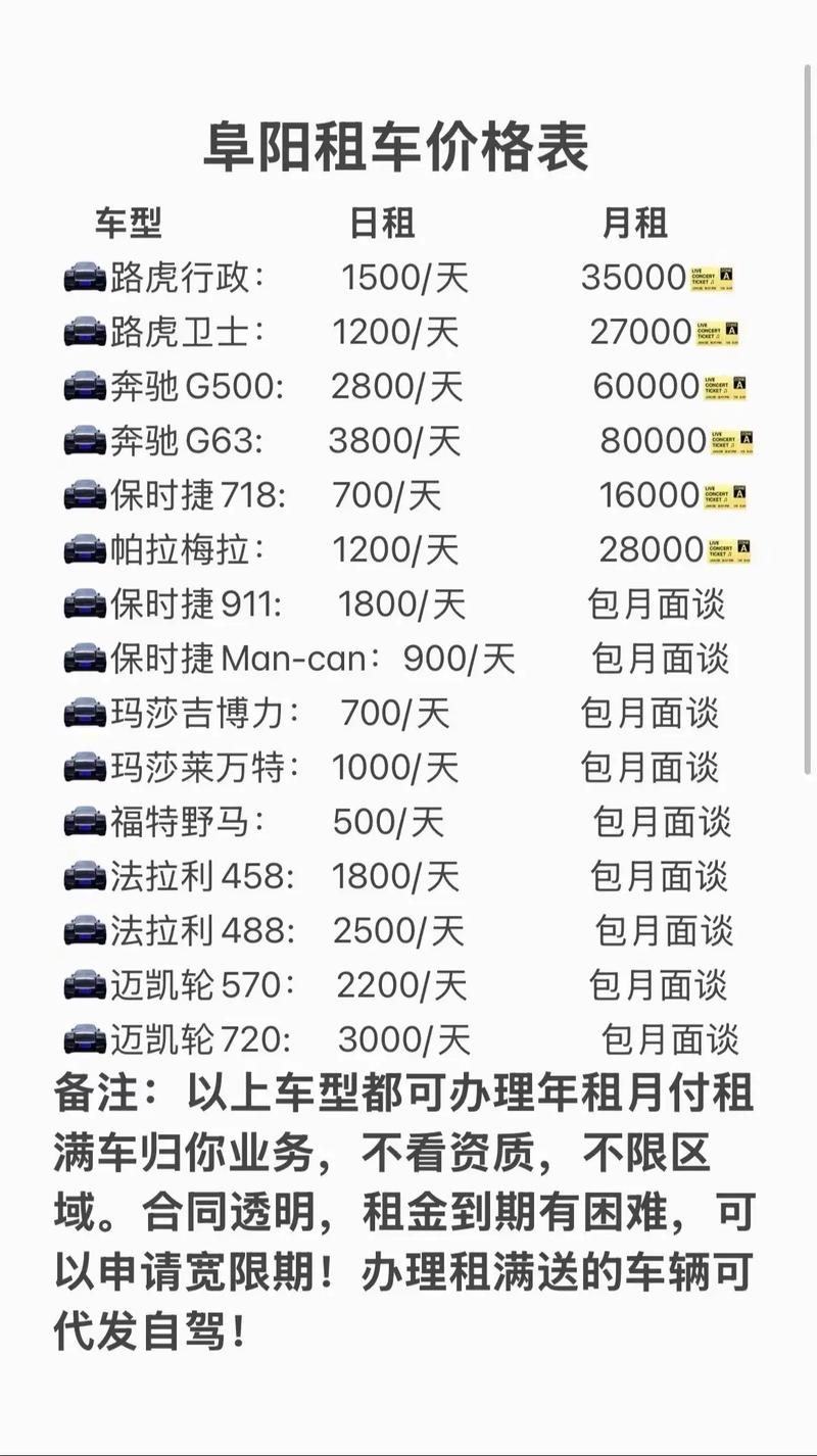扬州本地年租租车哪家强？2026正规服务网点价格参考与避坑指