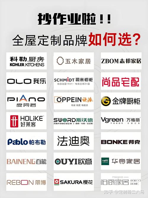 2026本溪全屋定制厂家前5名盘点：揭秘源头工厂价格与避坑指