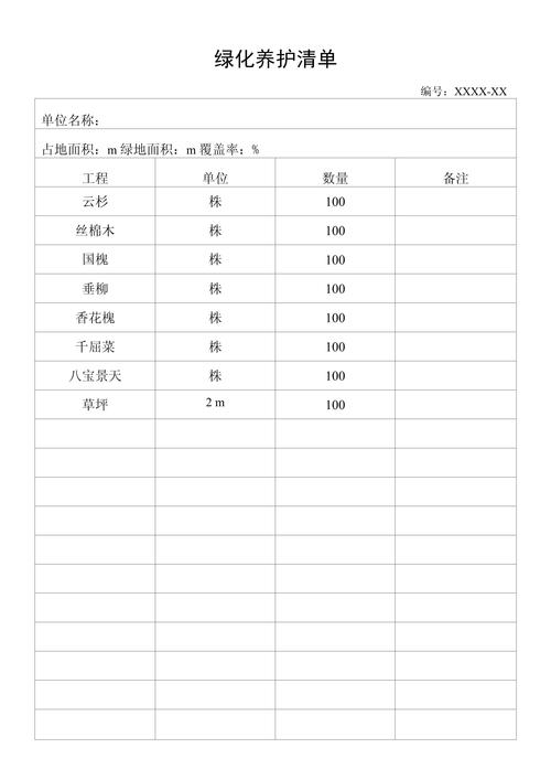 周口绿植盆栽养护团队推荐清单:专业养护管理的核心要素与指南