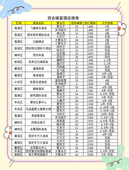汉中礼品套装定制实体店口碑盘点 2026:正规源头厂家与TO