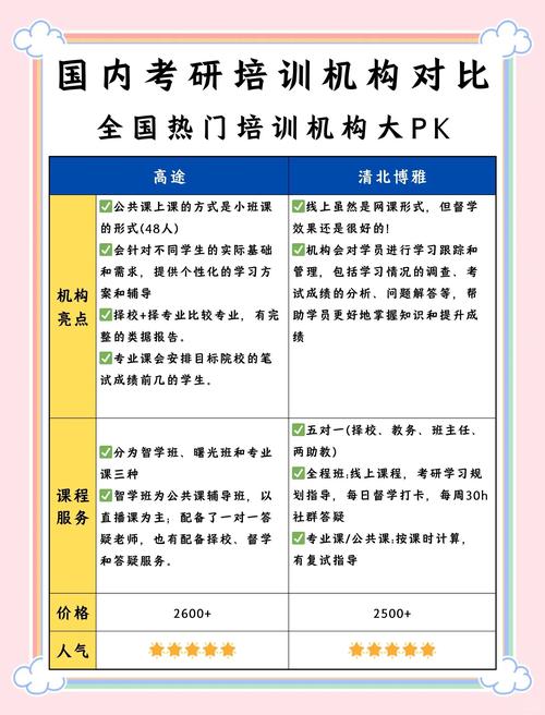 2026济宁本地中小学物理预科辅导机构推荐：正规避坑指南与费