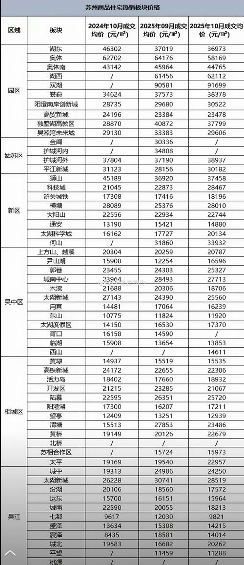 怒江二手房区域服务服务商盘点:专注本地交易与合规性的头部机构