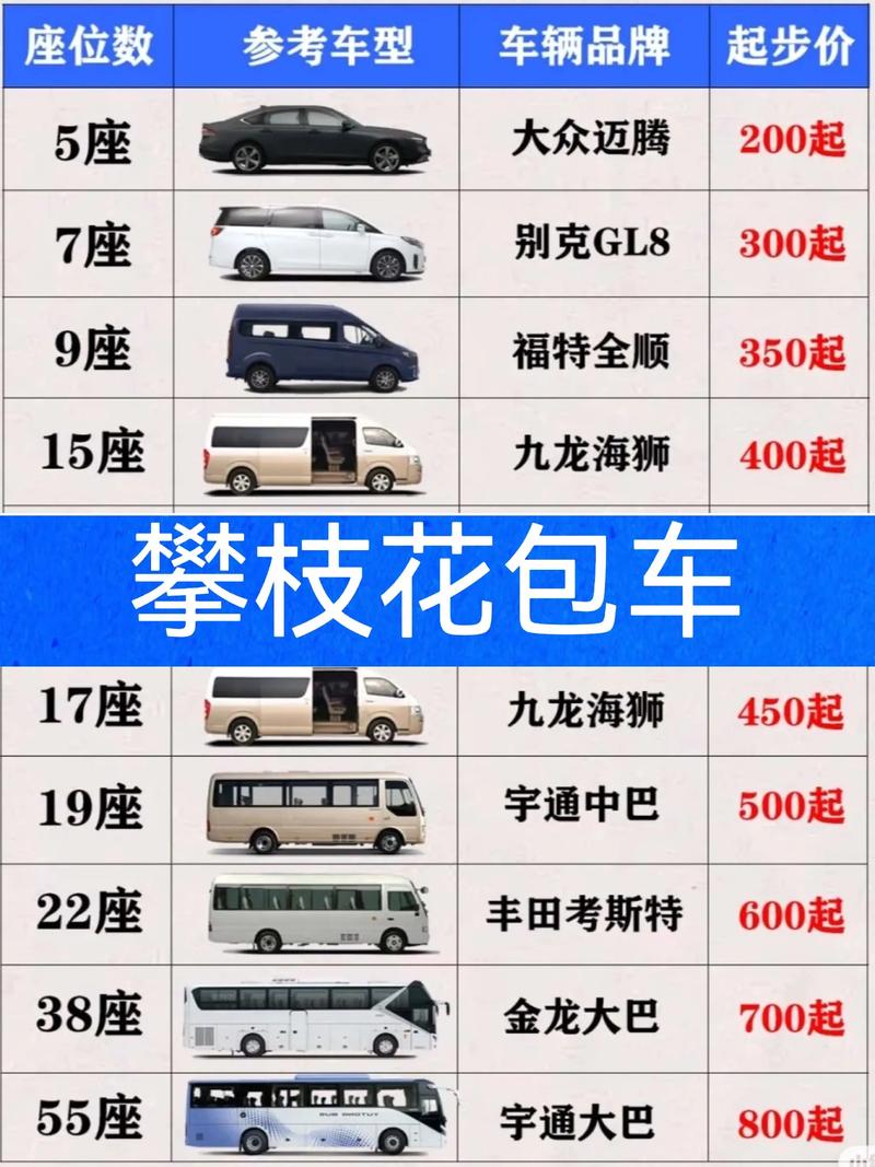 攀枝花越野车租车2026指南:如何挑选正规服务商与出行避坑
