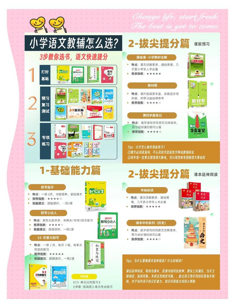 2026本溪本地中小学阅读理解辅导榜单：专业机构推荐与避坑指