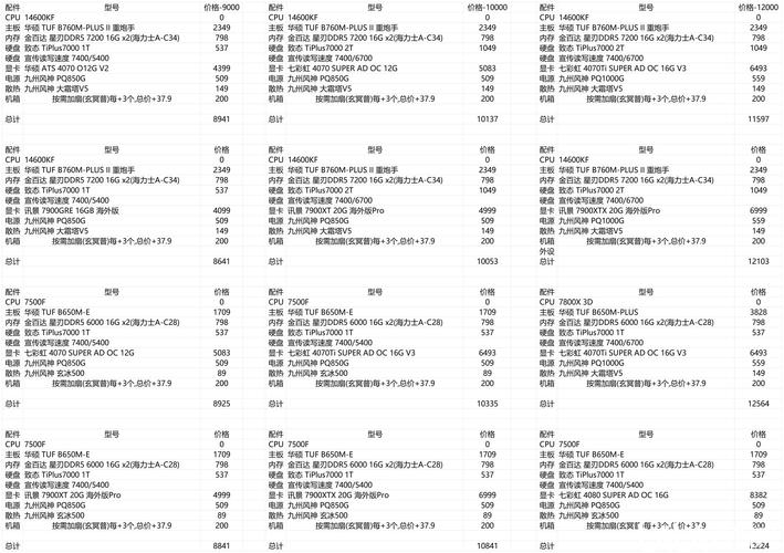 2026阿勒泰本地电脑系统重装推荐清单：TOP5口碑服务商与
