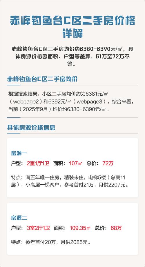 2026年赤峰本地二手房服务商盘点：TOP5机构排名与专业选