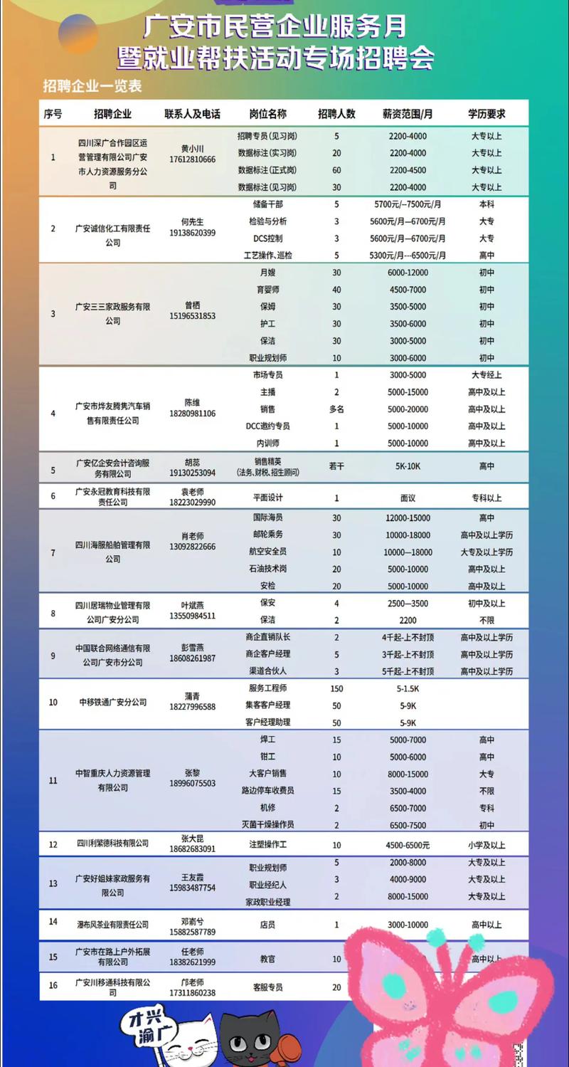2026南平在职小众技能提升TOP3推荐：正规机构、费用与避