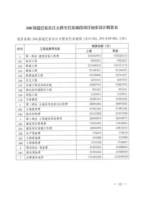 恩施本地网站建设服务商多少钱？2026年费用报价全解析与避坑