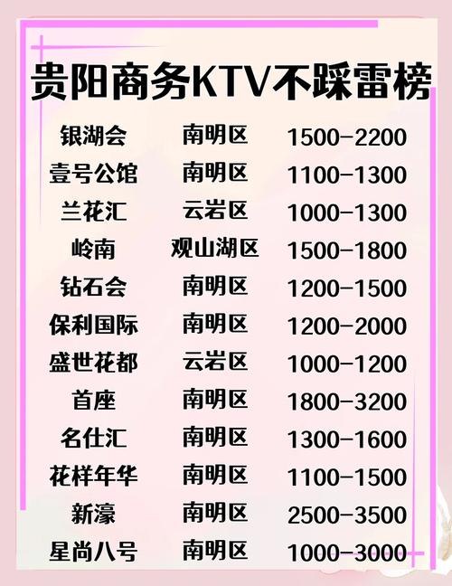 2026黔西南同城休闲娱乐咨询网点排行榜:正规机构TOP5与