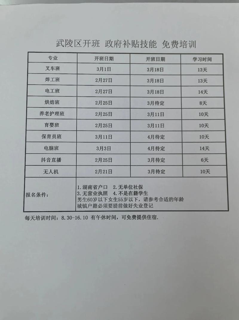 常德本地零基础职业培训价格参考:2026正规机构报名指南与费 常德本地零基础职业培训价格参考:2026正规机构报名指南与费