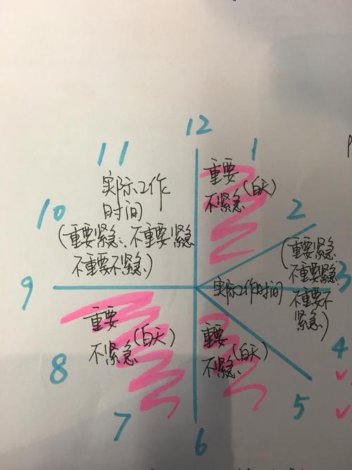 2026海北职场软实力提升培训推荐清单:正规机构避坑与费用参