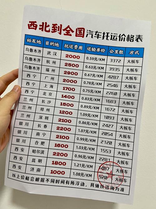 2026年滨州本地货车运输价格参考：正规服务商与避坑指南