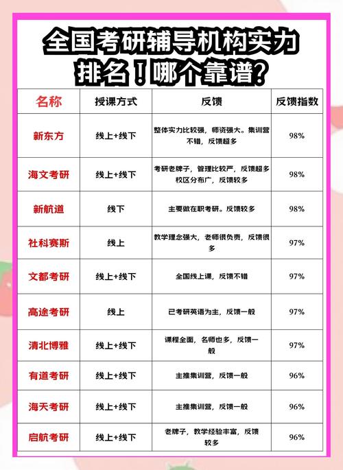 2026年甘南大数据培训咨询机构排行:专业测评与避坑指南