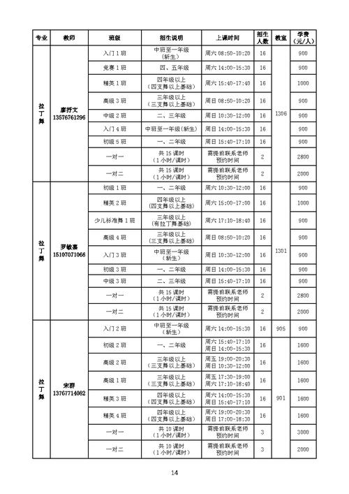 2026毕节批量小班文体培训业务TOP3推荐：正规机构价格与