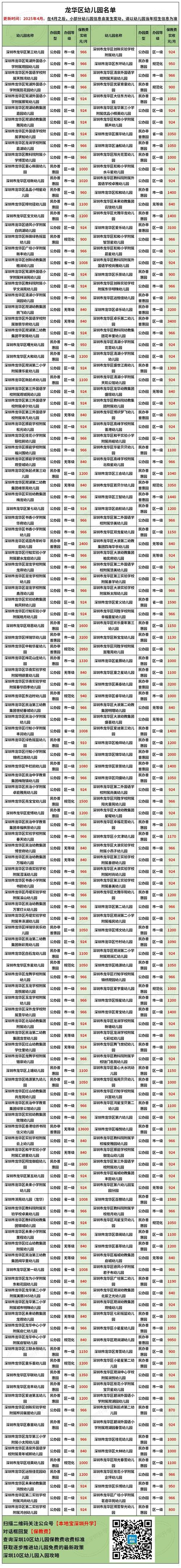 甘南批量小班婴幼儿教育业务报价解析:2026年正规机构费用区