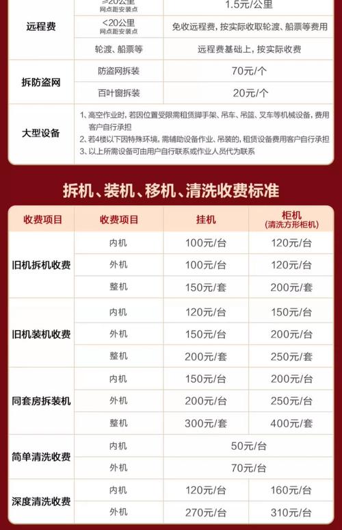 邢台企业家居维保定制服务价格:2026正规专业团队报价单及避