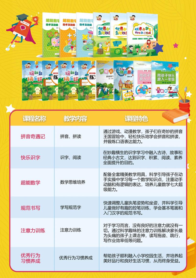 2026扬州婴幼儿教育批量课程对接TOP5:正规品牌与口碑推