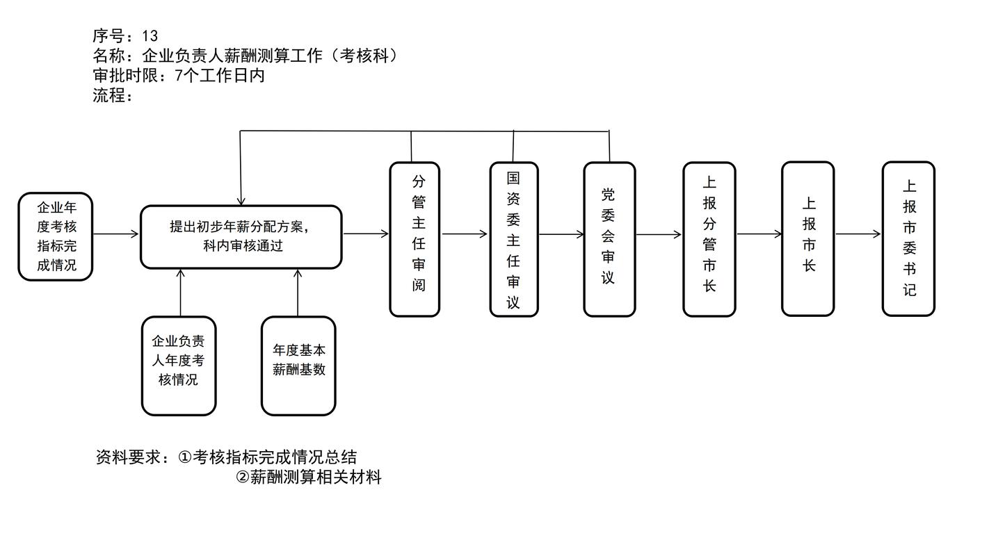 2026年吴忠本地商务签证服务团队TOP3推荐:专业机构、流 2026年吴忠本地商务签证服务团队TOP3推荐:专业机构、流