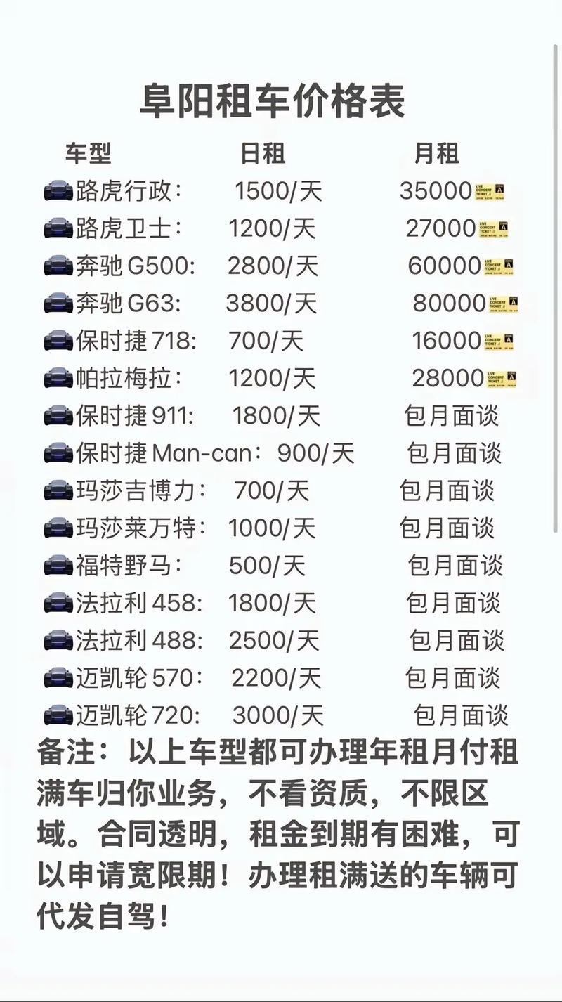 2026年四平短租临时租车服务价格参考与正规企业选择指南