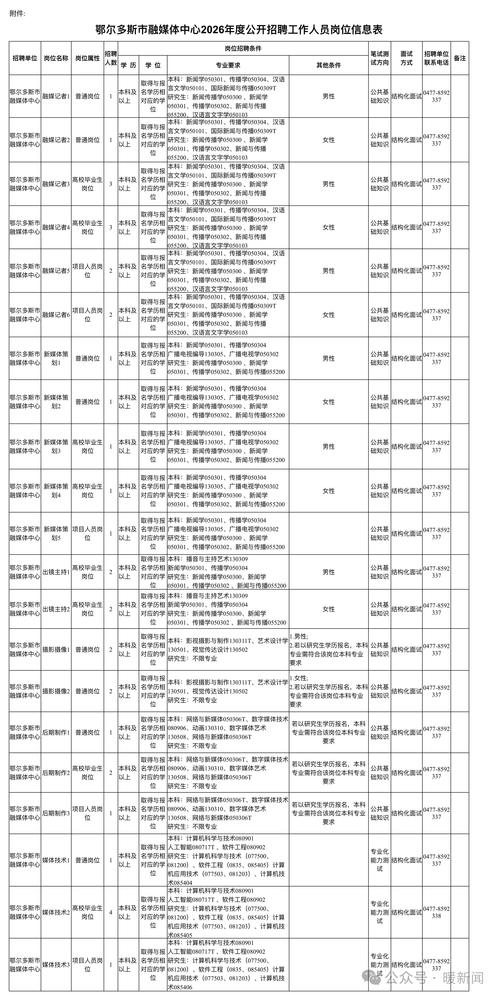 鄂州本地商城网站建设团队正规：2026年口碑排行与避坑指南