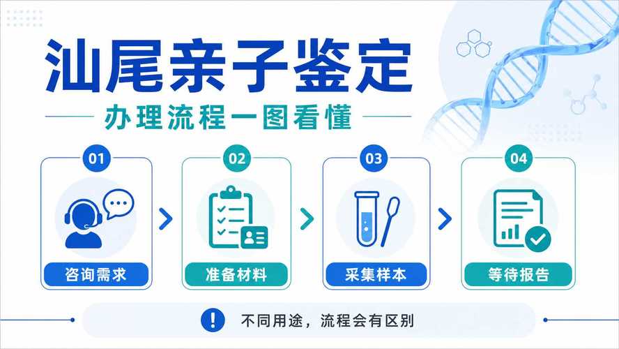 2026汕尾本地异地往返代驾口碑评测：新手司机必读的专业服务