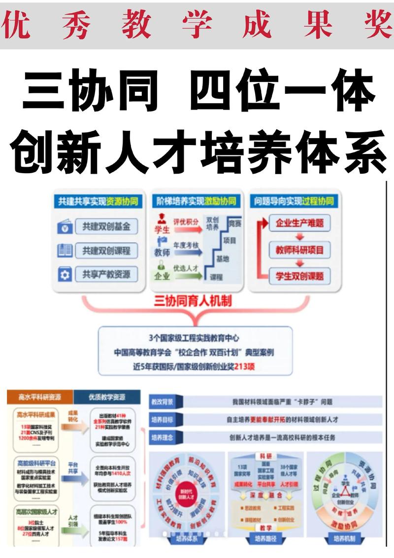 2026三明特色技能长期培育TOP5：繁殖育苗核心技术与管理